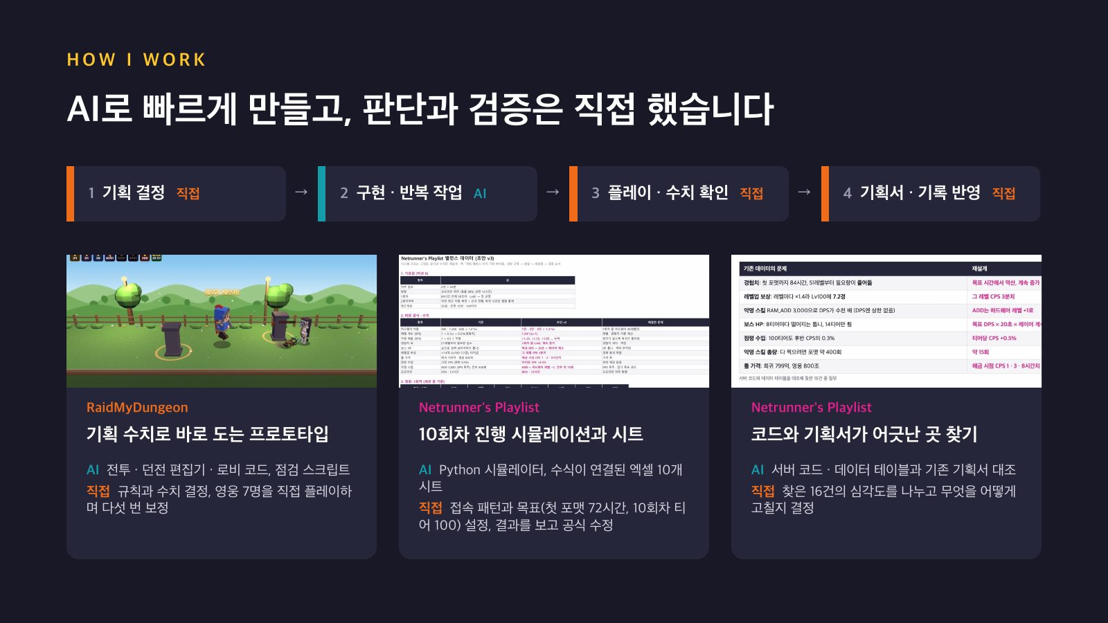 AI 활용 방식