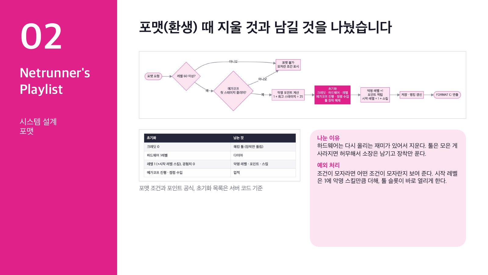 포맷 때 지울 것과 남길 것