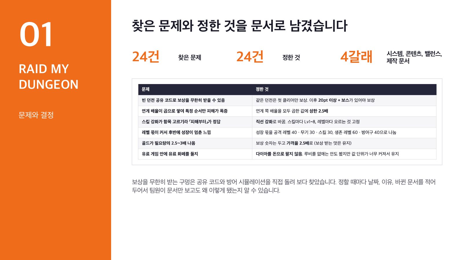 이슈와 결정 기록
